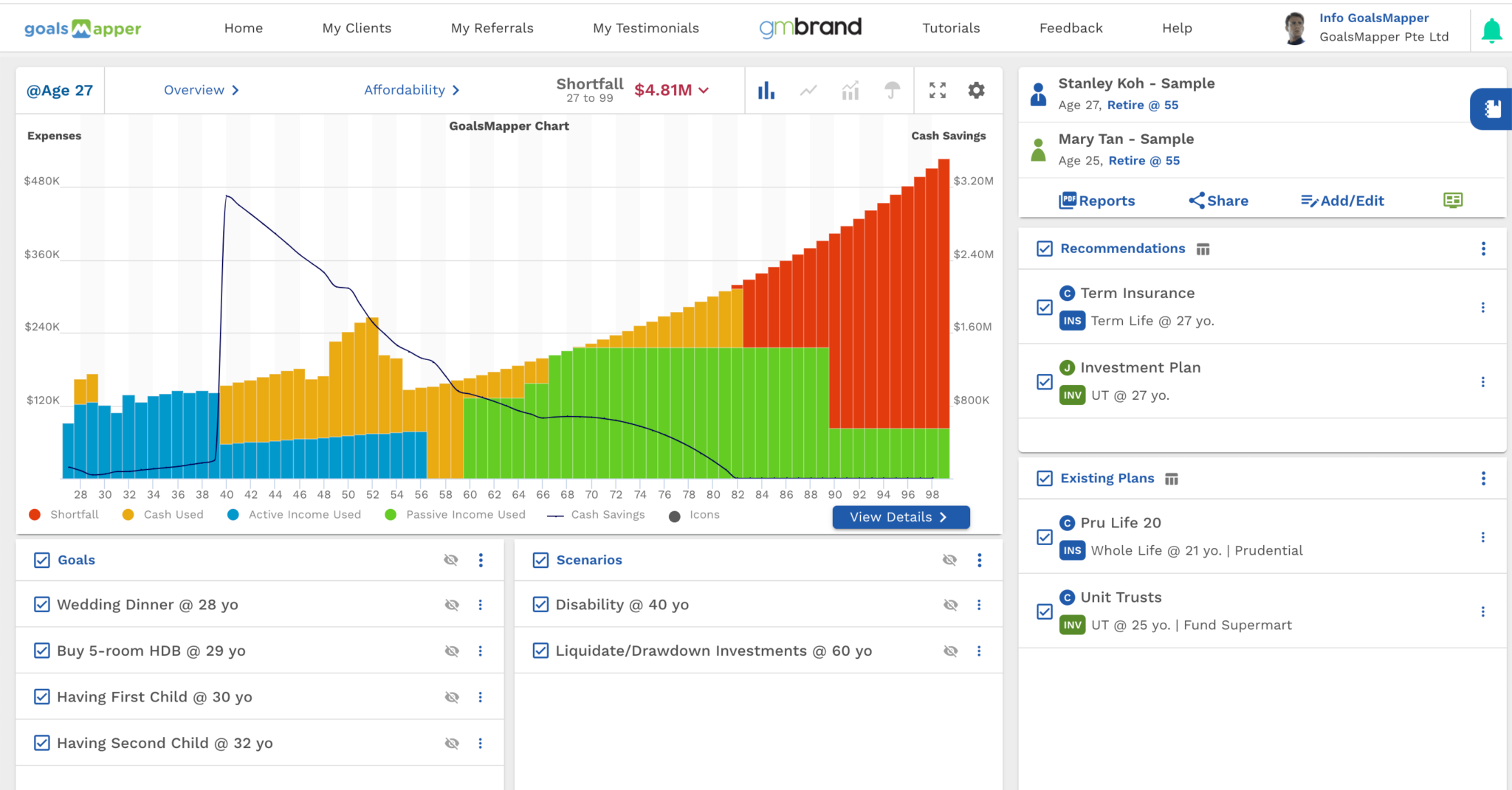 gm_chart GoalsMapper